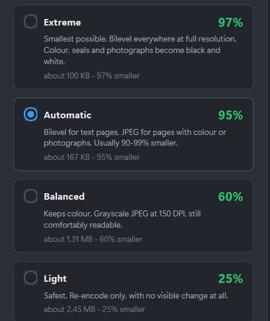 The Shrink tool showing four compression modes with estimated
                  results for the loaded file: Extreme about 100 KB and 97%
                  smaller, Automatic about 167 KB and 95% smaller, Balanced
                  about 1.31 MB and 60% smaller, Light about 2.45 MB and 25%
                  smaller.